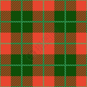 圣诞格子无缝矢量模式在咧嘴笑和红色的颜色图片