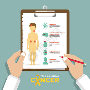 前5种类型的童年癌症在平面设计中的数据图表在医生手中的剪贴板医疗及健康护理报告图片