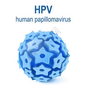 hpv人类乳突感染背景图片