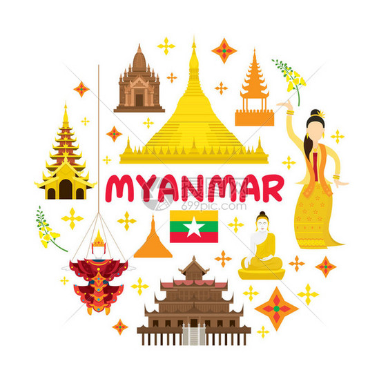 缅甸旅游吸引力图片
