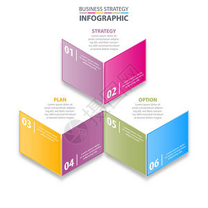 业务信息图表战略设计元素模板怡乐思图片