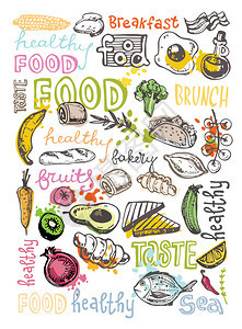 手绘涂鸦食物插图早餐套餐菜顶视图图片