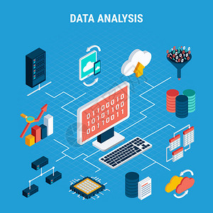 数据分析等距流程图图片