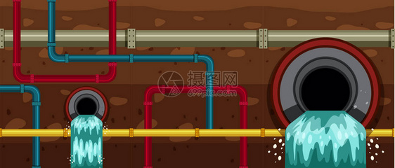 地下管道排水系统图片