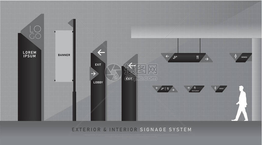 外部和内部标牌图形方向杆壁挂和交通标志系统设计模板集用于标识文本颜色企业标图片