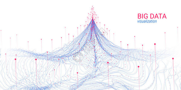 抽象大数据分析可视化具有点运动和失真的波圈科学幻灯片的3d未来主义背景视觉信息大数据可视图片
