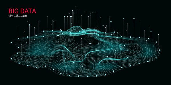 抽象大数据可视化带有点的波辉光圈科学幻灯片或视觉信息的3d未来主义宇宙之光大数据可视背景图片