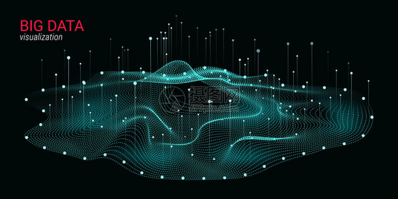 抽象大数据可视化带有点的波辉光圈科学幻灯片或视觉信息的3d未来主义宇宙之光大数据可视图片