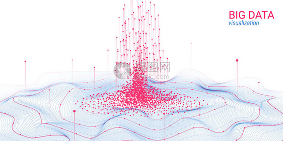 抽象大数据分析可视化具有点和失真的波圈科学幻灯片的3d未来主义背景视觉信息大数据可视图片