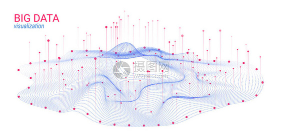 抽象大数据分析可视化具有点和失真的波圈科学幻灯片的3d未来主义背景视觉信息大数据可视图片