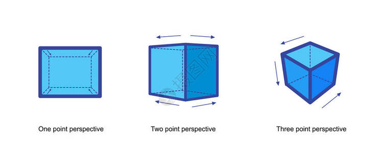 白色背景矢量插图孤立的透视图图片