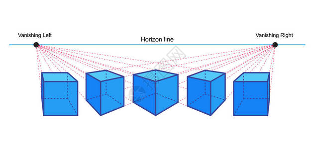 白色背景矢量插图孤立的透视图图片