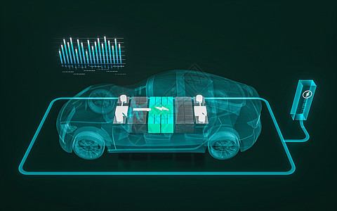创意新能源汽车充电背景图片