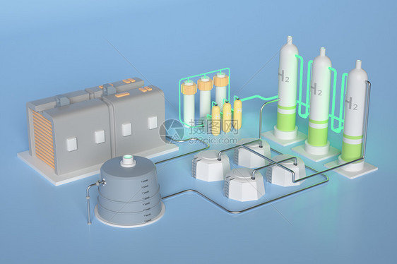 C4D新能源氢能环保能源绿色储存3D模型元素图片