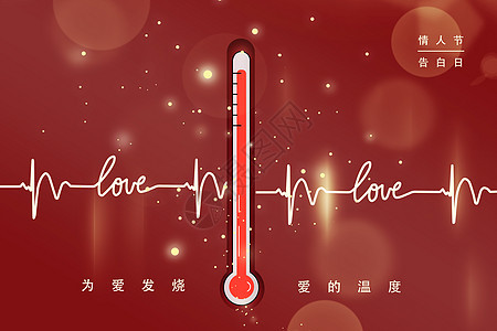 创意爱情温度计图片