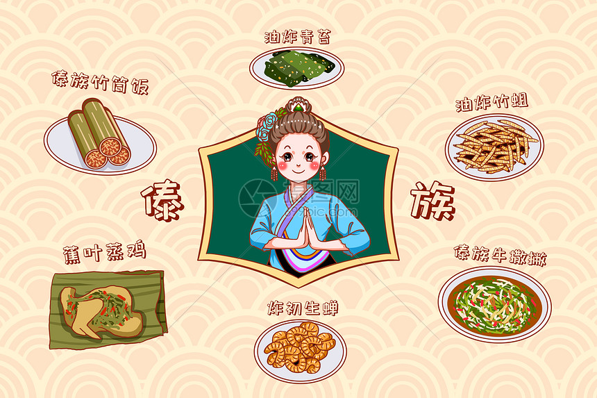 卡通傣族美食图片