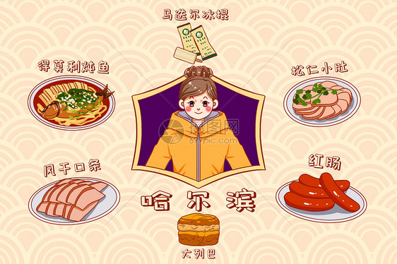 卡通哈尔滨美食图片