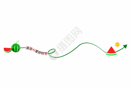太阳装饰夏日西瓜太阳可爱分割线GIF高清图片