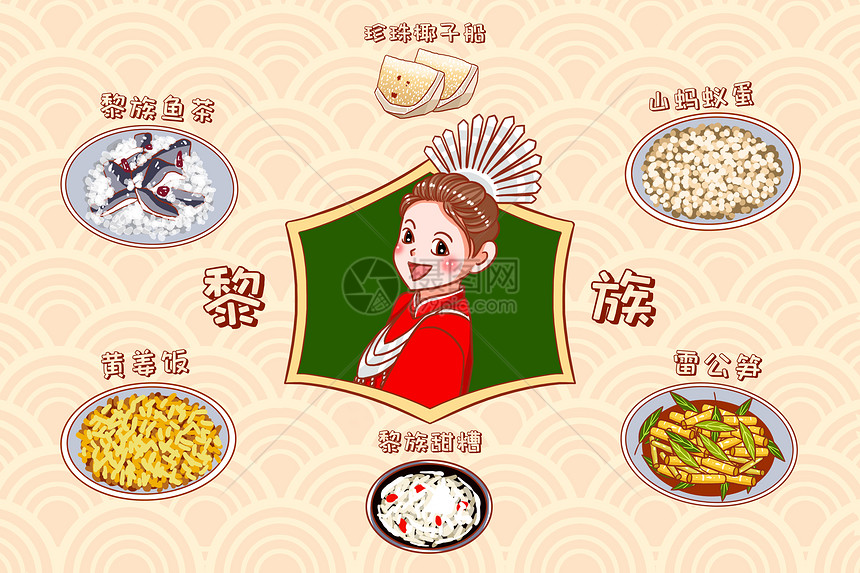 卡通可爱黎族美食图片