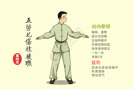 青年版八段锦第四式gif图片素材