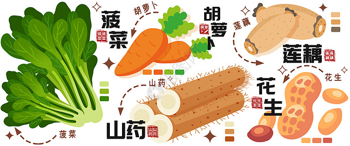 秋季食物插画高清图片