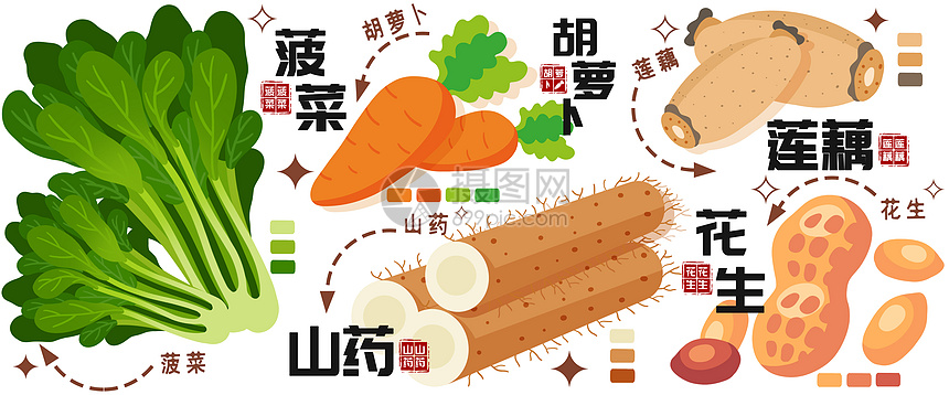 秋季食物插画图片