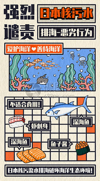 日本核污水排海后不适合食用的食物宽屏插画图片