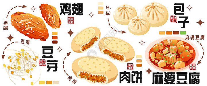 秋冬美食插画包子鸡翅图片