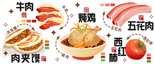 秋冬美食插画炖鸡肉夹馍图片