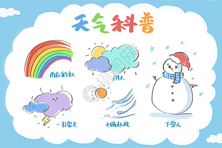 健康教育科普天气认知儿童简笔画高清图片