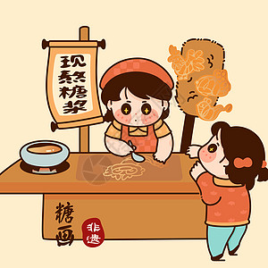 中国非遗文创文化习俗传统美食糖画图片