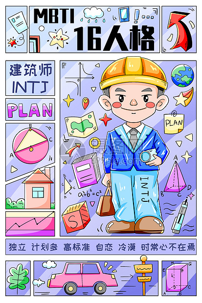 MBTI十六型人格之建筑师INTJ竖版插画图片