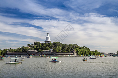 北京北海北海公园背景