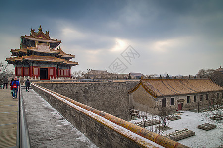 紫禁城背景图片