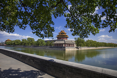 蓝天白云湖水蓝天白云下紫禁城背景