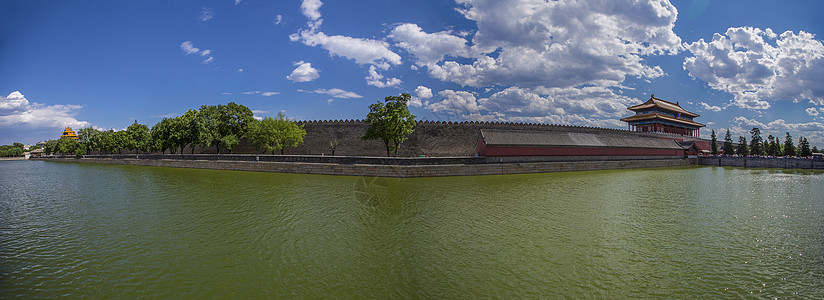 中国故宫全景紫禁城背景