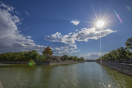 蓝天白云湖水阳光下紫禁城背景