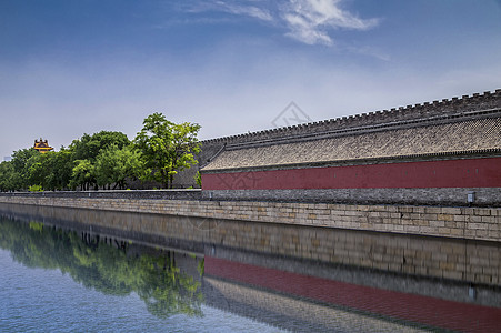 红墙·紫禁城图片
