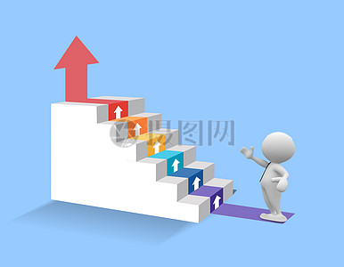 商务 进步图片