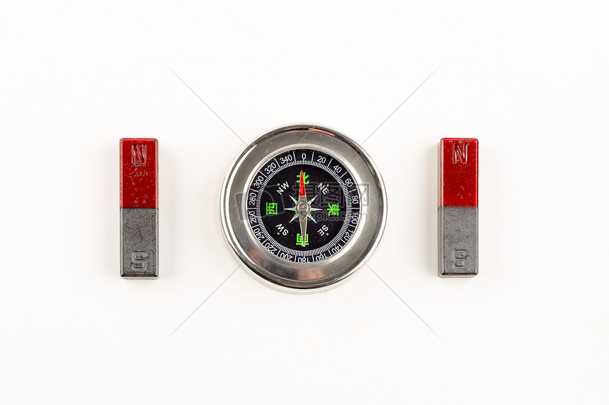 磁铁指南针