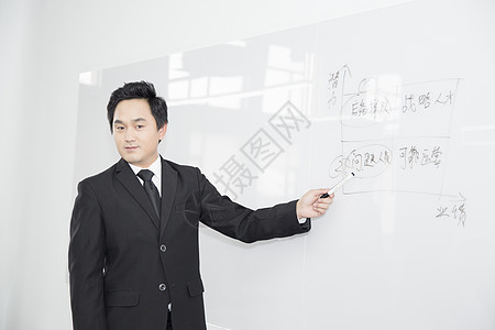 白板背景照片 白板背景背景 白板背景摄影图片下载 摄图网