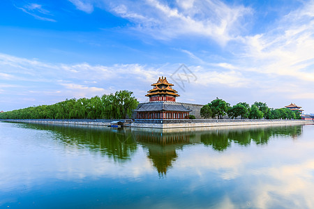 北京紫禁城夏天魅力故宫角楼风景倒影景色背景