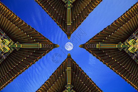 月圆与传统蓝天白月高清图片