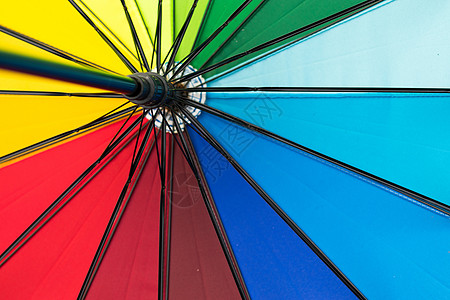 彩虹伞晴雨伞色彩图片