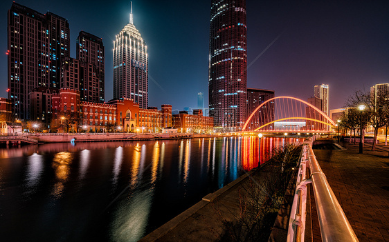 天津海河沿岸夜景图片