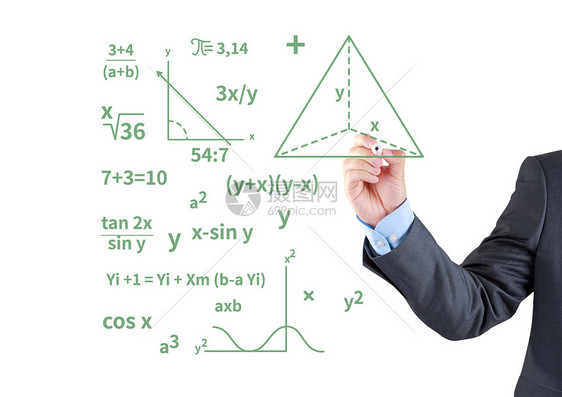 数学抛物线图片