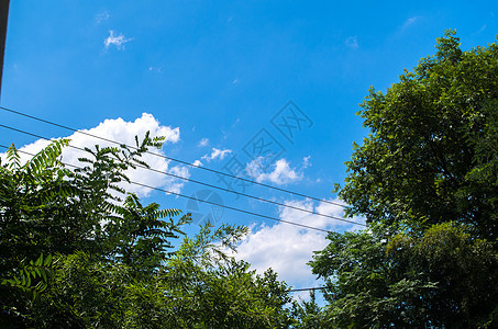 夏日午后的蓝天白云图片