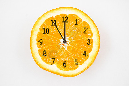橘子时钟图片