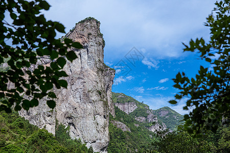 绿树清新景区大气山脉山峰风景背景