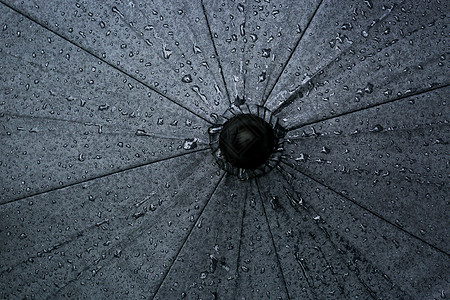 黑色伞夏日暴雨风景背景